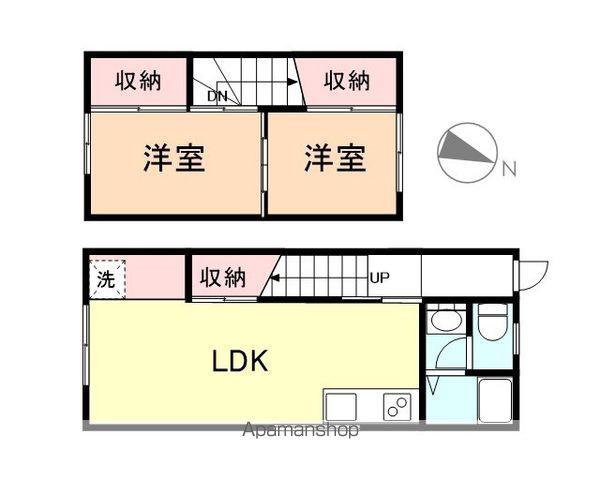 富山地鉄不二越上滝 大泉駅(富山) 徒歩13分 2階建 築41年(2LDK)の間取り写真