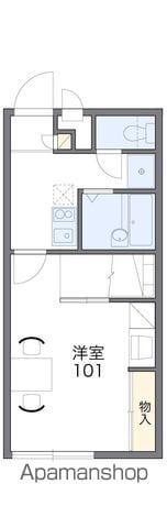 レオパレスSORATO(1K/1階)の間取り写真