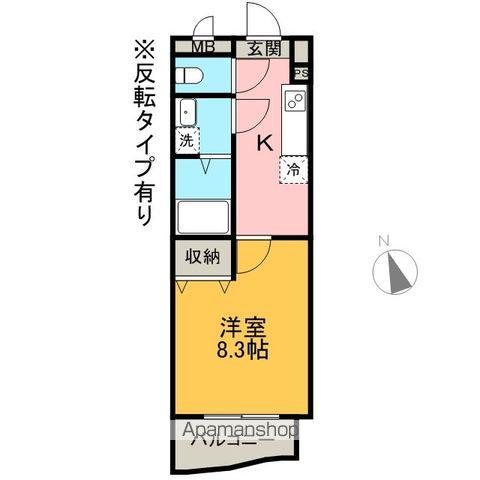 ネオビクトリー(1K/1階)の間取り写真