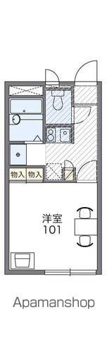 レオパレス幹(1K/1階)の間取り写真