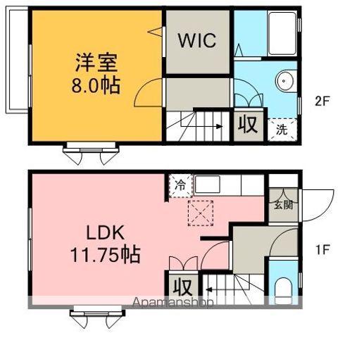ブローテ川越Ⅰ(1LDK)の間取り写真