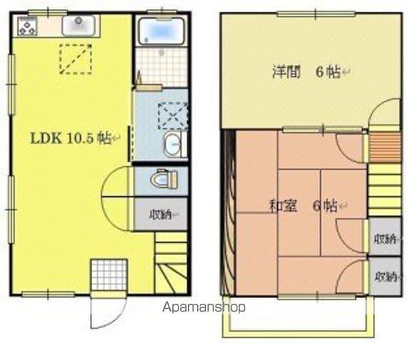 光ハイツ七日市1(2LDK)の間取り写真