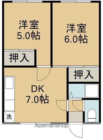 グリーンマンション(2DK/1階)の間取り写真