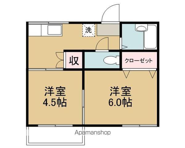 高瀬アパート(2DK/2階)の間取り写真