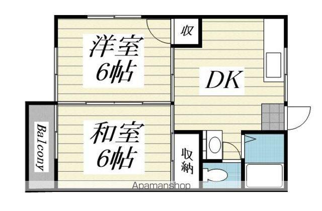 神野コーポ(2DK/1階)の間取り写真