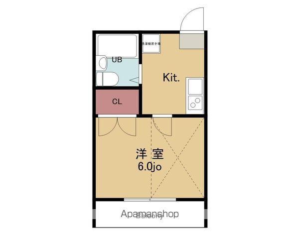ロジュマン西原弐番館(1K/2階)の間取り写真