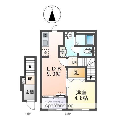 ベル・アヴェニール(1LDK/2階)の間取り写真