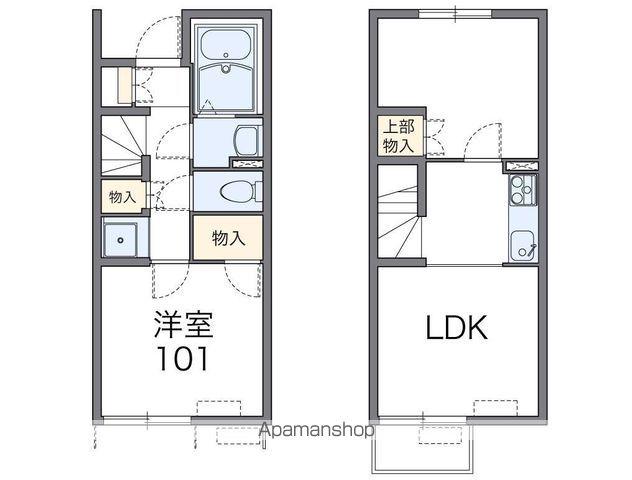 レオネクスト源藤Ⅴ(2DK/1階)の間取り写真