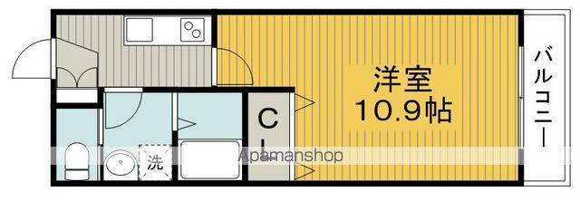 GREEN KNOLLS TAKADA(1K/2階)の間取り写真