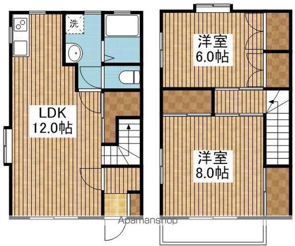 グリーンアベニューとやのB(2LDK/1階)の間取り写真