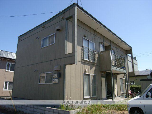 西岡コーポラス(2LDK/1階)