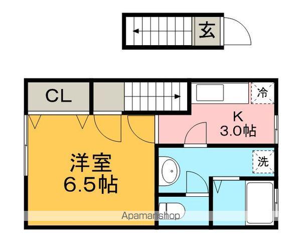ハイデンレースラインB(1K/2階)の間取り写真