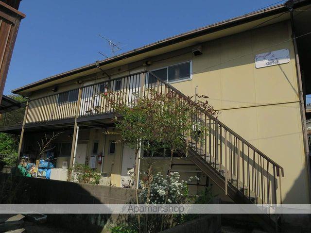 コーポアイ(3DK/2階)