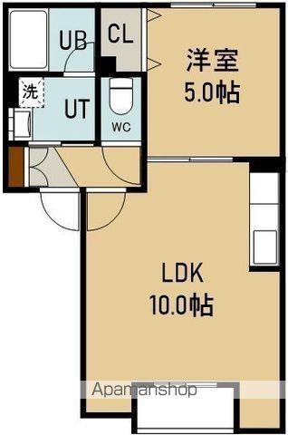 サプリームⅢ(1LDK/1階)の間取り写真