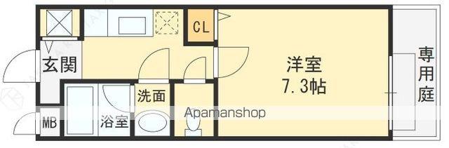 ベルドミール末広Ⅲ番館(1K/1階)の間取り写真