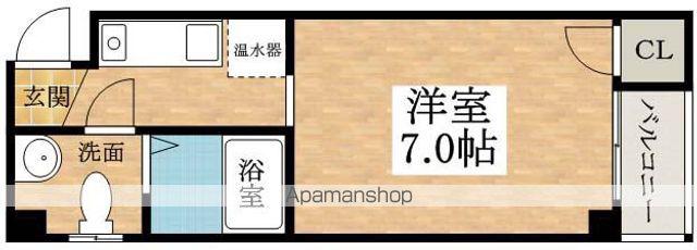 ラコート天美東B棟(1K/2階)の間取り写真
