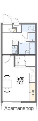 レオパレスコンフォール屋島(1K/2階)の間取り写真