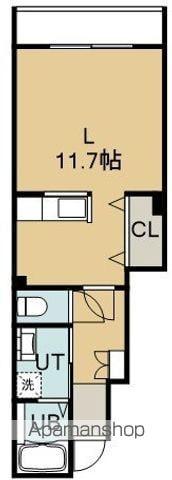 フラット ロフォーテン(1K/1階)の間取り写真