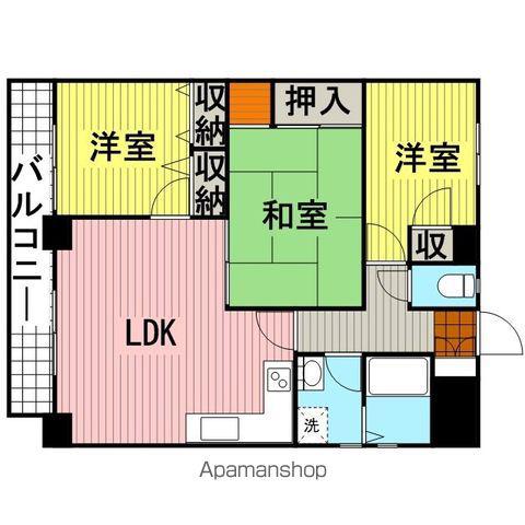 BLD昭和(3LDK/3階)の間取り写真