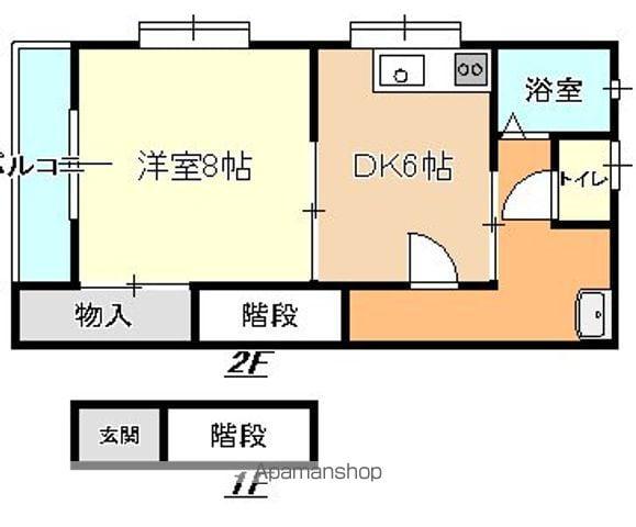 コートS幸町(1DK/2階)の間取り写真