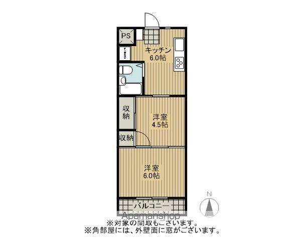 シャンクレール小林(2K/1階)の間取り写真