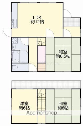 岡山電軌東山本線 東山・おかでんミュージアム駅駅 徒歩23分 2階建 築54年(3LDK)の間取り写真