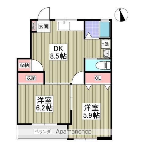 野沢ハイツ(2DK/2階)の間取り写真