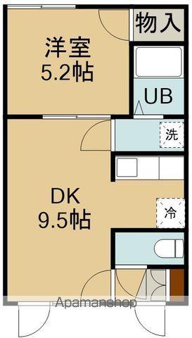 エステート深堀(1DK/2階)の間取り写真