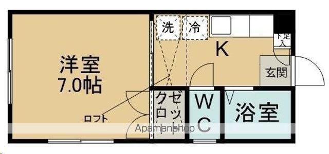 黒松ヒルズ(1K/1階)の間取り写真