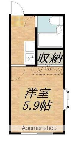 プリマベーラ(1K/1階)の間取り写真