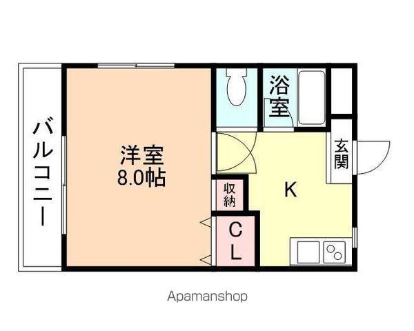 バジェット大町(1K/2階)の間取り写真