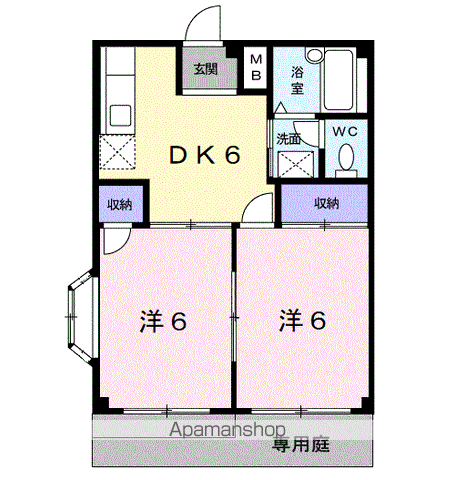 RIVERHILLYUASAⅡ(2DK/1階)の間取り写真