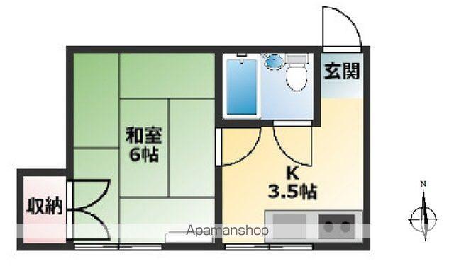 川島ハウス(1DK/2階)の間取り写真