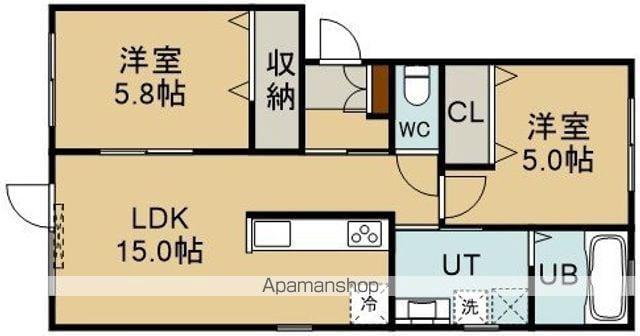 コーポH・I(2LDK/1階)の間取り写真
