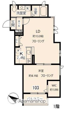 THE RESIDENCE(1LDK/1階)の間取り写真