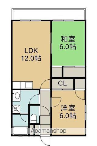 パルジュ鶴崎(2LDK/2階)の間取り写真