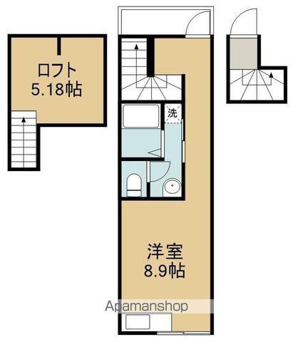 TANOSHIME荘(ワンルーム/2階)の間取り写真