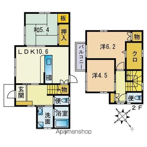 鹿児島本線 箱崎駅 徒歩7分 2階建 築20年(3LDK)の間取り写真