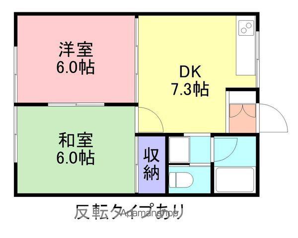 クリーンハイツA棟(2DK/2階)の間取り写真