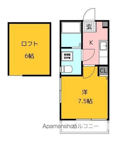 フローレス西新(1K/1階)の間取り写真