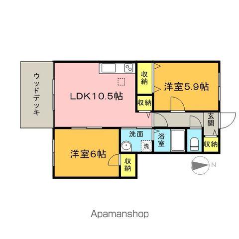 フローレンス古田 B(2LDK/1階)の間取り写真