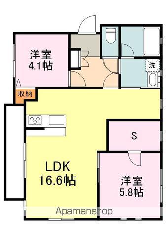 エーリッシュ新涯(2SLDK/2階)の間取り写真