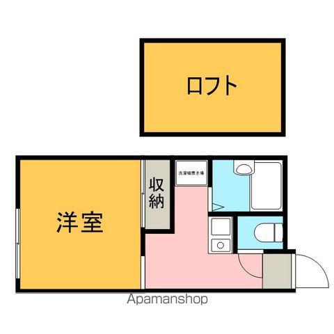 レオパレスノースシャトー(1K/2階)の間取り写真