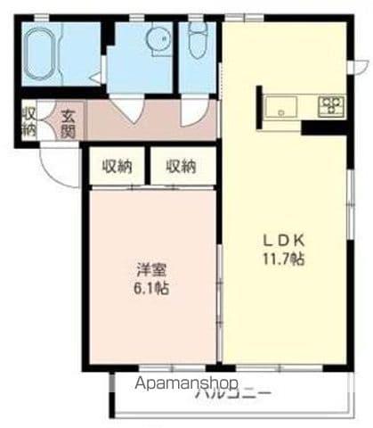 グリーンシャトレ(1LDK/1階)の間取り写真