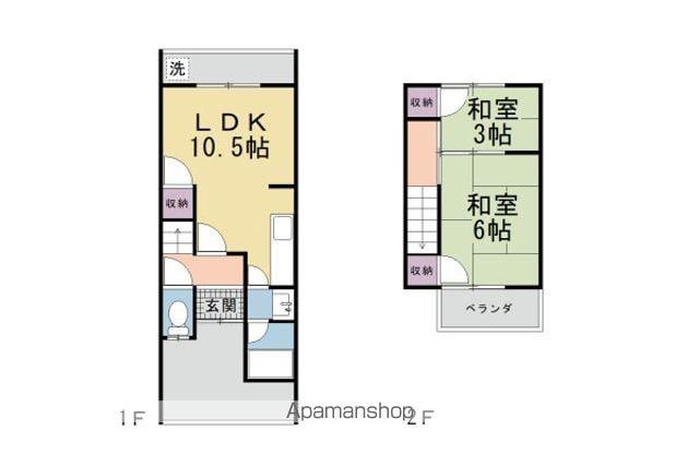 伏見区納所北城堀30ー34(2LDK)の間取り写真