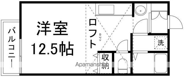 しぇとわⅢ(ワンルーム/2階)の間取り写真