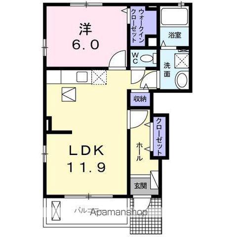 ルミエールⅢ(1LDK/1階)の間取り写真