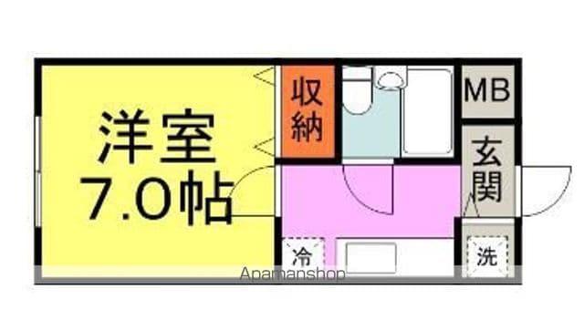 そよ風弐番館A棟B棟(1K/3階)の間取り写真