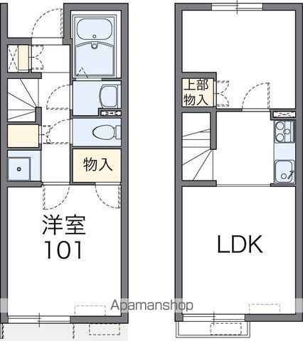 レオネクストブルーゼファー(2LDK/1階)の間取り写真