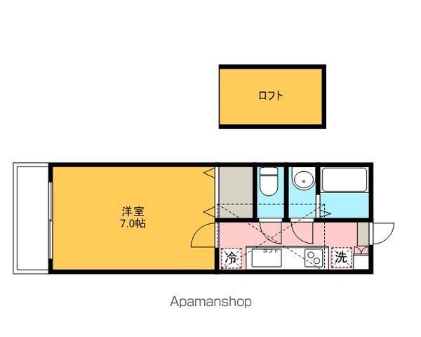 プルメリア(1K/2階)の間取り写真